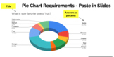 Dive into Data - Making Graphs!