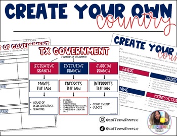 Preview of Dive into Nation Building: Create Your Own Country and Government System!
