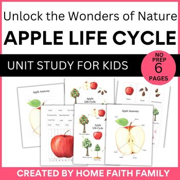 Preview of Dive into the Apple Life Cycle