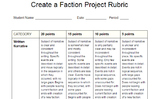 Divergent Create a Faction Project