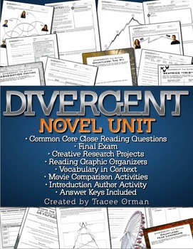 Preview of Divergent Novel Unit Bundle Common Core Aligned {Editable}