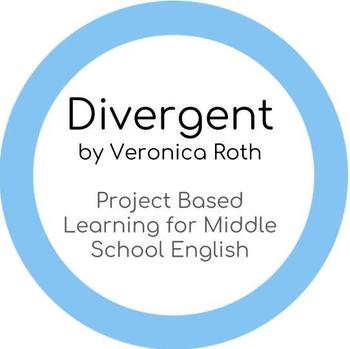 Preview of Divergent PBL Lesson for Middle School English
