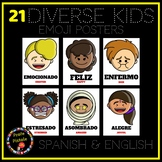Diverse Kids Spanish Emoji Posters | Emotions in Spanish -