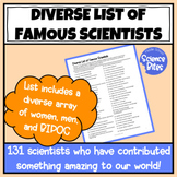 Diverse List of Famous Scientists