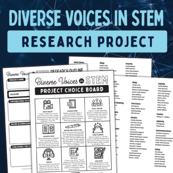 Preview of Diverse Voices in STEM: Research Project with 175+ Mathematicians and Scientists