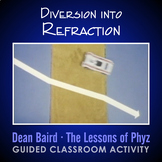Diversion into Refraction [Lab Springboard]