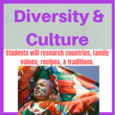 Diversity & Culture Student Research Assignment