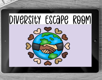 Preview of Diversity Escape Room/Virtual Field Trip 