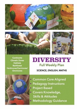 Preview of Science-Based Full Weekly Plan - Diversity of Living and Non-Living Things
