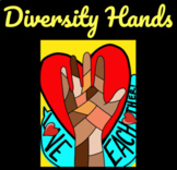 Diversity Hands Art Project-Black History Month-Color Mixi