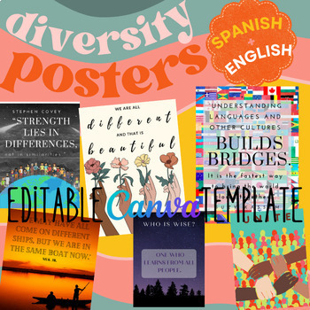 Preview of Diversity, Inclusive, Culture Printable Posters Spanish and English