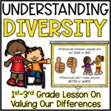 Diversity Lesson and Activities for Primary Students