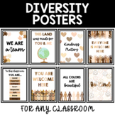 Diversity Posters