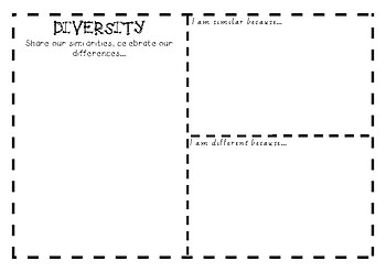 Preview of Diversity Reflection Template