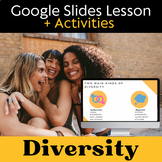 Diversity / Stereotypes Lesson + Activity - Google Slides 