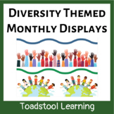 Diversity Themed Monthly Bulletin Boards / Displays