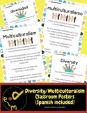 Diversity and Multiculturalism Classroom Posters (Spanish 