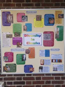 Preview of Diversity in Classics Display Bulletin Board