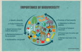 Diversity of Ecosystems Lab