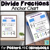 Divide Fractions Anchor Chart for Interactive Notebooks an