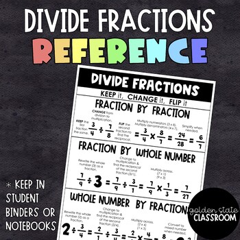 Preview of Divide Fractions Poster  |  Distance Learning