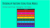Dividing By Fractions Using Visual Models Interactive Slides