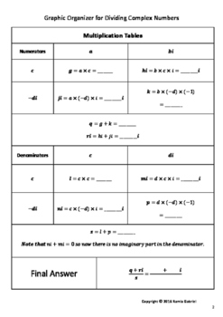 Dividing Complex Numbers by Ramla #39 s Giant Bag of Math Graphic Organizers