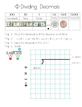 Preview of Dividing Decimals