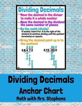 Preview of Dividing Decimals Anchor Chart