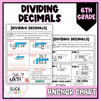 Preview of Dividing Decimals Anchor Chart