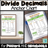 Dividing Decimals Anchor Chart for Interactive Notebooks a