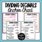 Dividing Decimals Anchor Charts and Notes