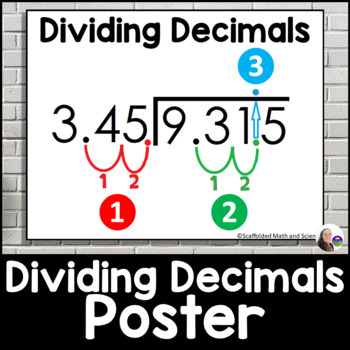 Preview of Dividing Decimals Poster