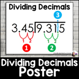 Dividing Decimals Poster