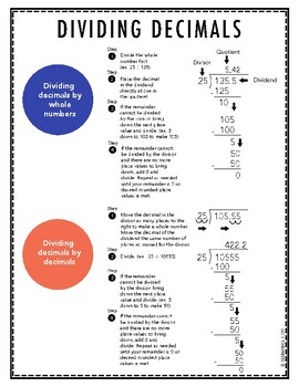 Preview of Dividing Decimals Study Guide - dividing decimals by whole numbers, decimals