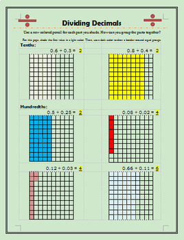 Preview of Dividing Decimals on a Grid (ANSWER KEY included)- "Color in" Worksheet