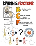 Dividing Fractions