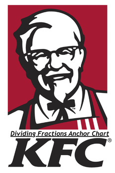 Preview of Dividing Fractions Anchor Chart