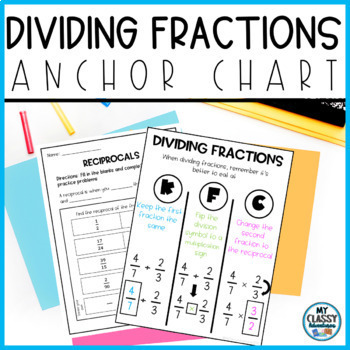 Dividing Fractions Anchor Chart
