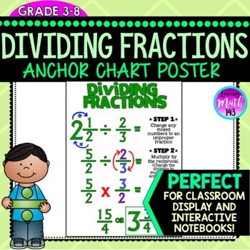 Preview of Dividing Fractions and Mixed Numbers Anchor Chart Poster