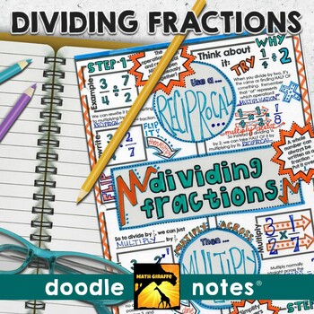 Preview of DIVIDING FRACTIONS Doodle Notes | Guided Interactive Notes for Fraction Division