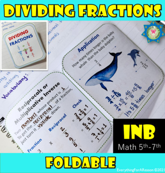 Preview of Dividing Fractions Foldable + PDF + Google Slides + EASEL