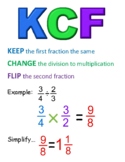 Dividing Fractions KCF poster