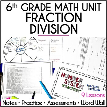 Preview of Dividing Fractions Notes 6th Grade Math Curriculum Unit Editable