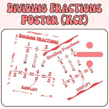 Preview of Dividing Fractions Poster KCF