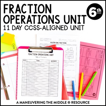 Preview of Dividing Fractions Unit | Fraction Operations Worksheets for 6th Grade