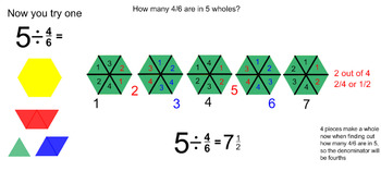 Preview of Dividing Fractions - Using Pattern Blocks and Number Lines