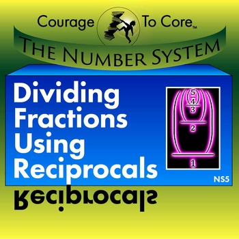 Preview of Dividing Fractions Using Reciprocals (NS5): 7.NS.A.2