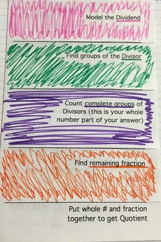 Preview of Dividing Fractions With Common Denominators Engage NY Tape Diagram
