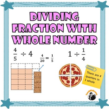 Preview of Dividing Fractions by Whole Number and Whole Number by Fractions